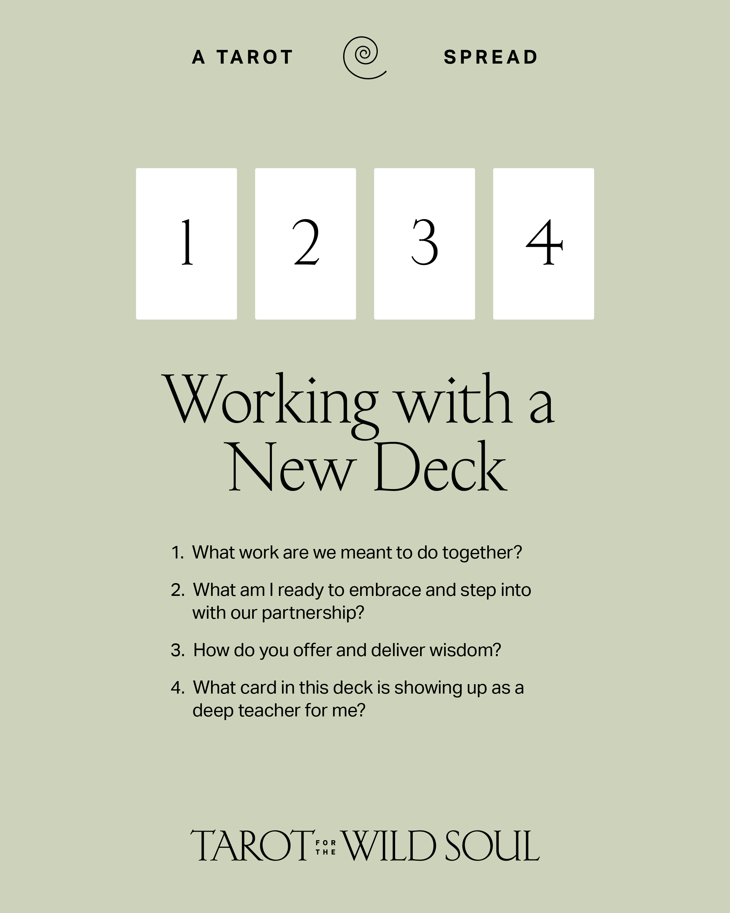 Easy Tarot Deck Interview Spread: Quick Deck Connection