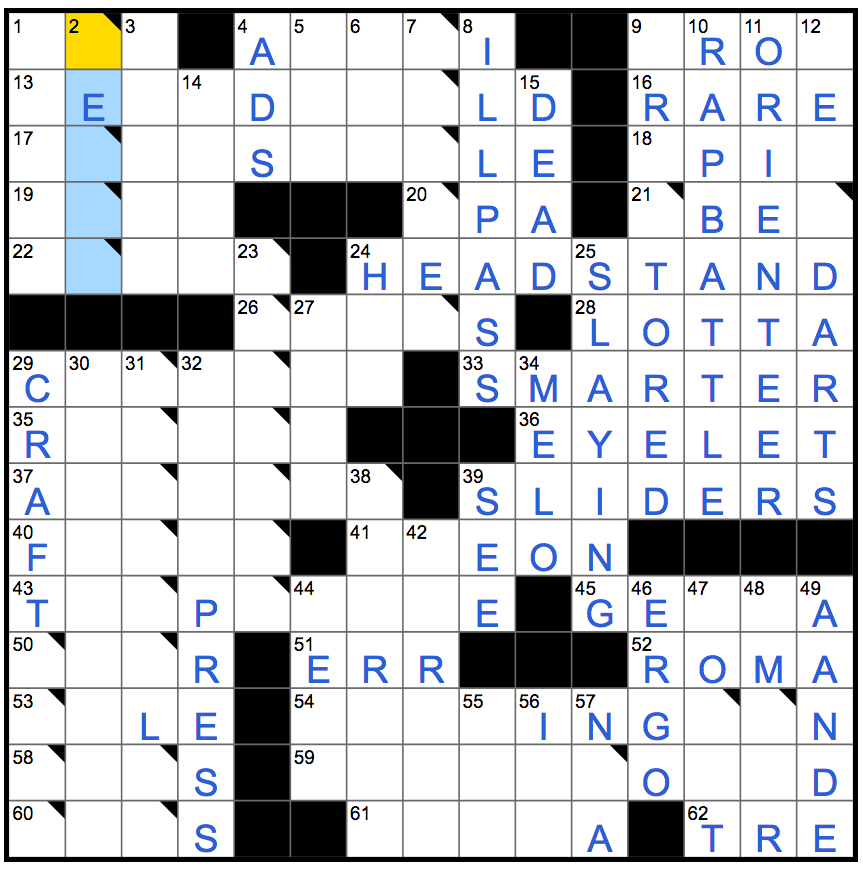 Featured Performances NYT Crossword: Tips and Tricks to Solve