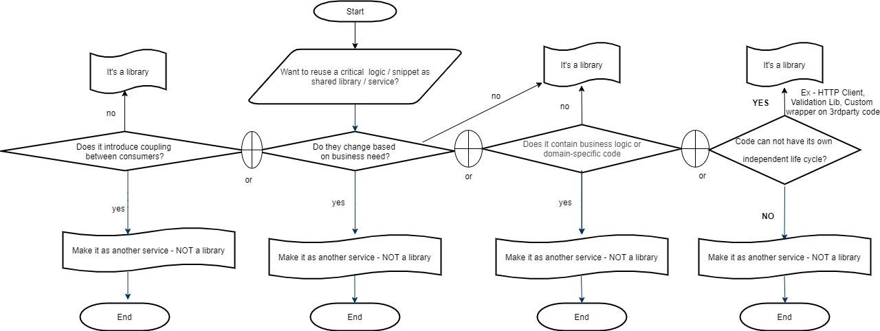 Why choose run_simplesdxl Shared Model Library? Check out these user reviews!