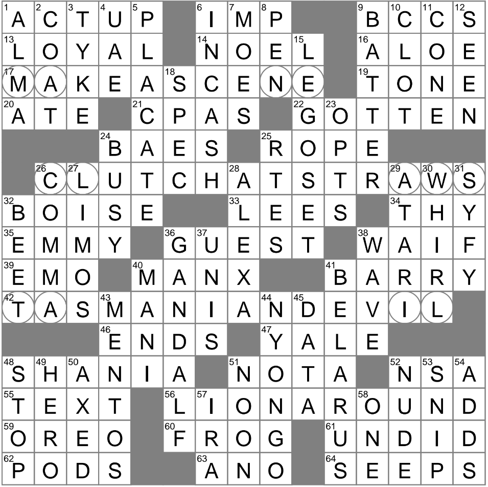 Easy Guide to Feature of an Oscar Statuette Crossword Clues