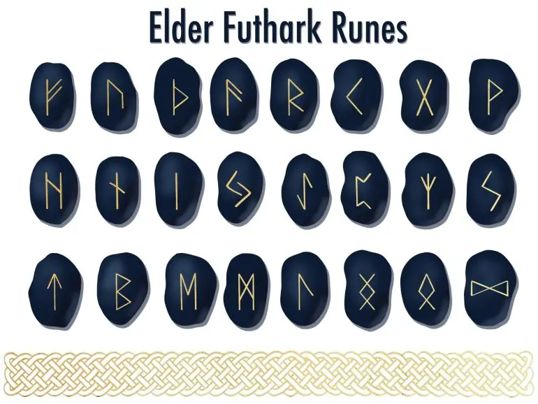 Elder Futhark and Beyond How Many Runes Are in a Set