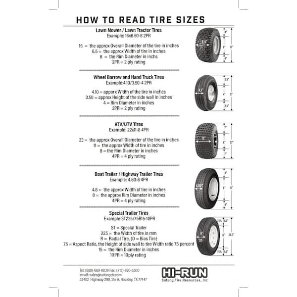 Hammerhead Twister Hi-Run Tires 20x7-8 Specs and Performance Guide