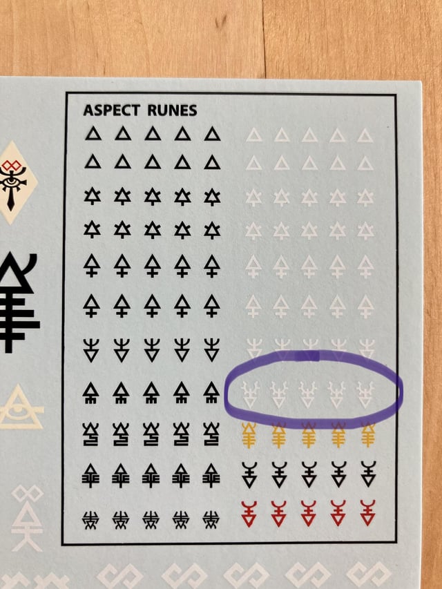 Using Eldar Runes: Easy Tips and Tricks You Should Know