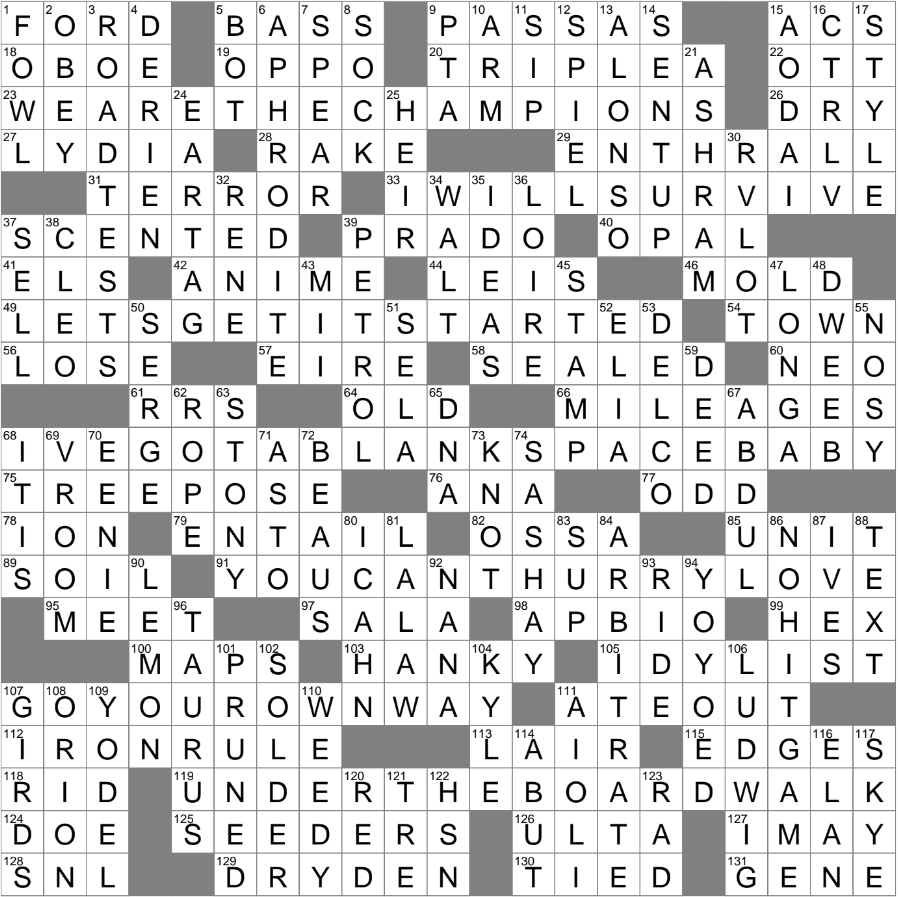 Solved! Country Singers Vocal Feature Crossword - 5 Letters