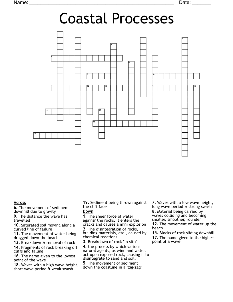 Explore Norwegian Coastal Features with this Engaging Crossword