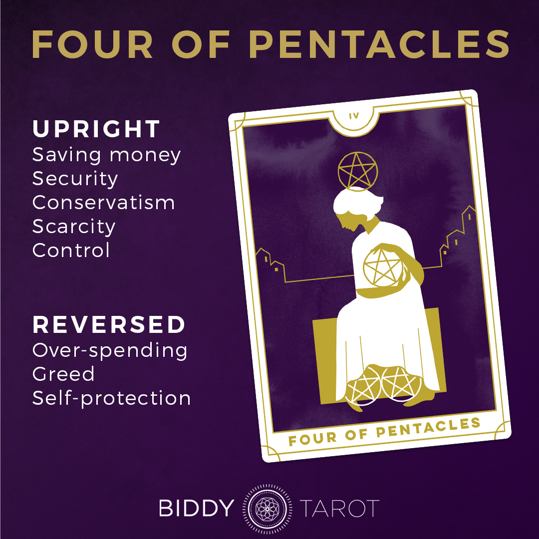 4 Pentacles Tarot Meaning: A Simple Guide to This Card