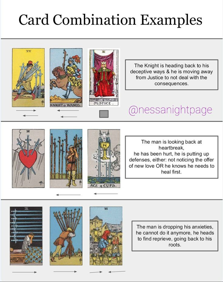 Tarot Card Combinations List: Find Your Perfect Card Pairing