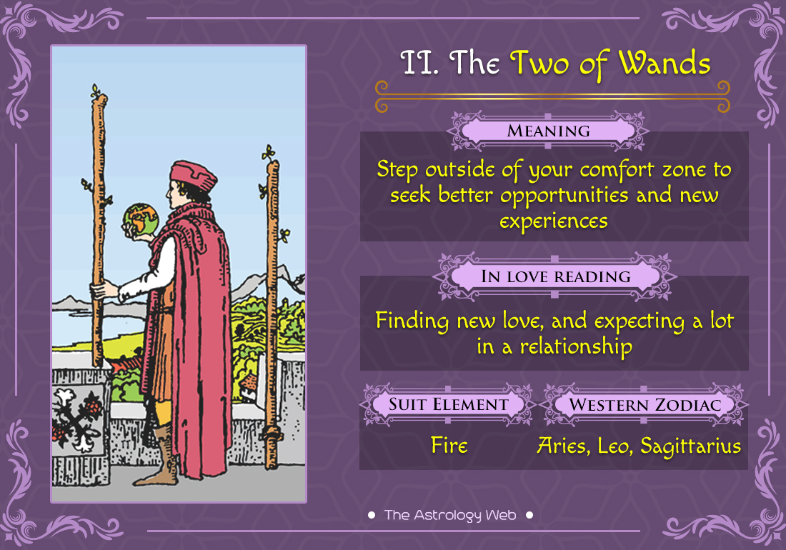 Decode Two of Wands Tarot Love: Finding Your Path to Happiness