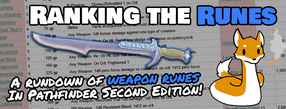 Upgrading with Pathfinder 2E Weapon Runes (Everything You Need to Know in One Place)