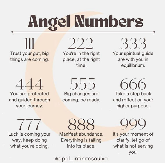 2008 Angel Number: Is It a Sign? Find Out What the Universe Is Telling You.