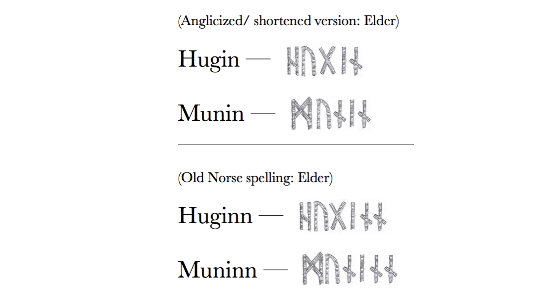 Exploring the Mystery of Huginn and Muninn Runes