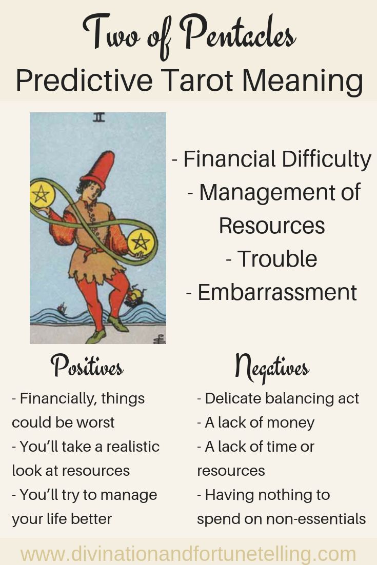 Exploring the Two of Pentacles Tarot Meaning: A Simple Guide