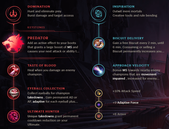 Best Darius Runes for ARAM: Crush Your Enemies Now