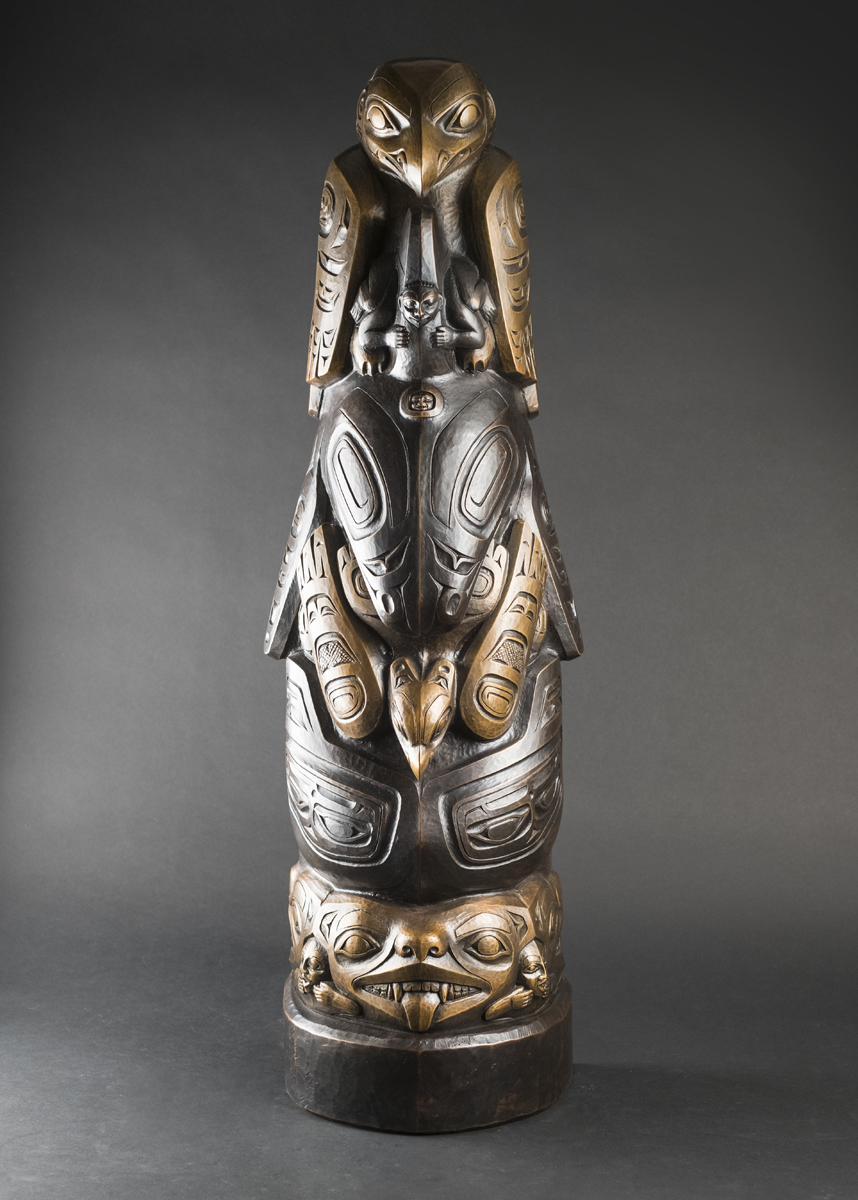 Killer Whale Totem Pole: Explore Different Designs and Styles, Find Your Favorite Ones!