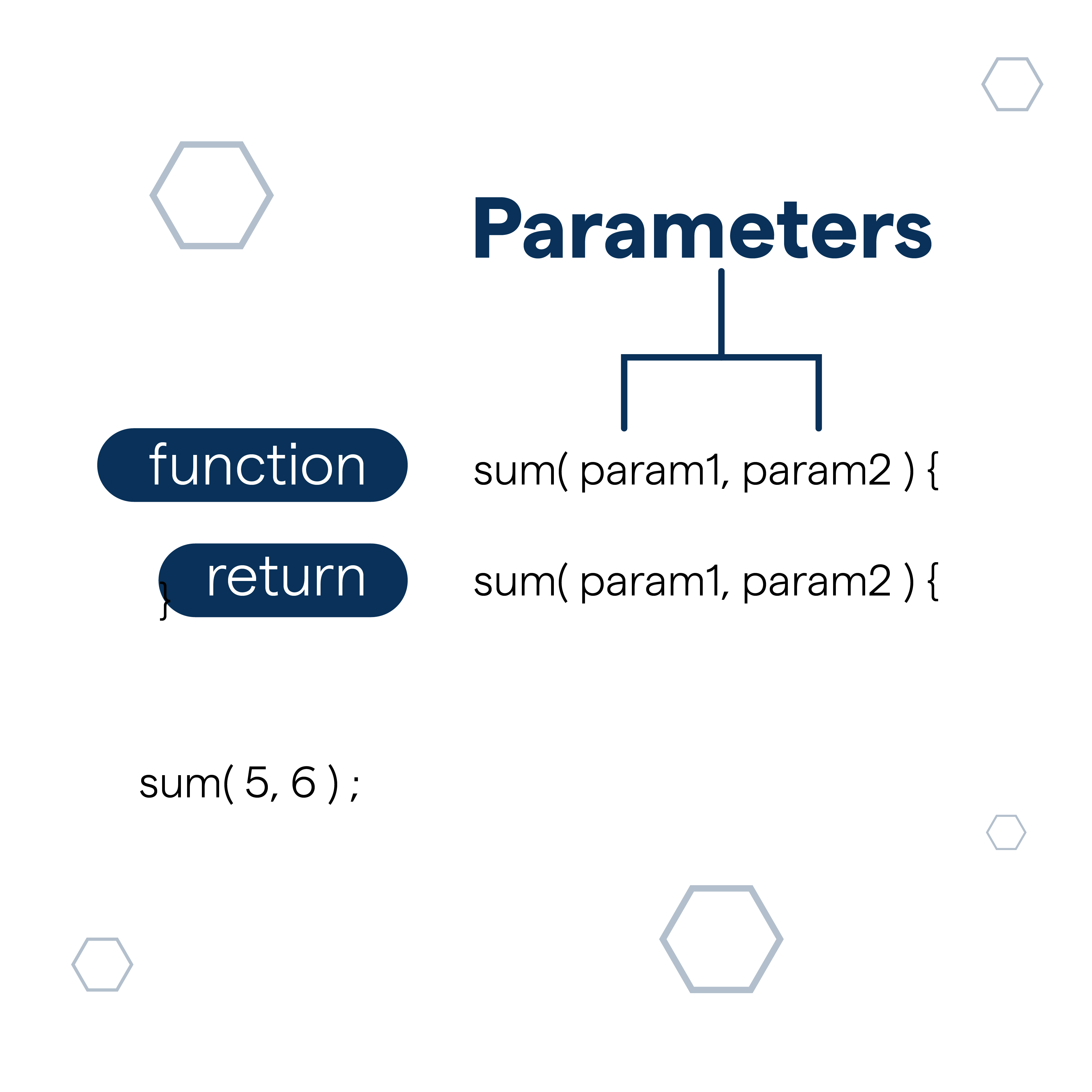 What Are Feature-Related System Parameters? Easy Explanation Here