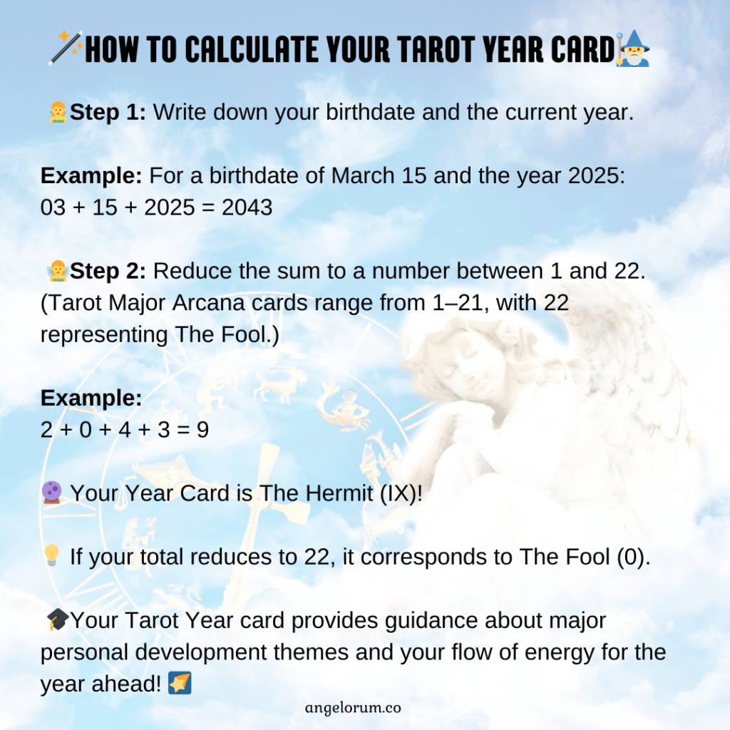 How to Find Your Tarot Card of the Year Your Personal Annual Guide