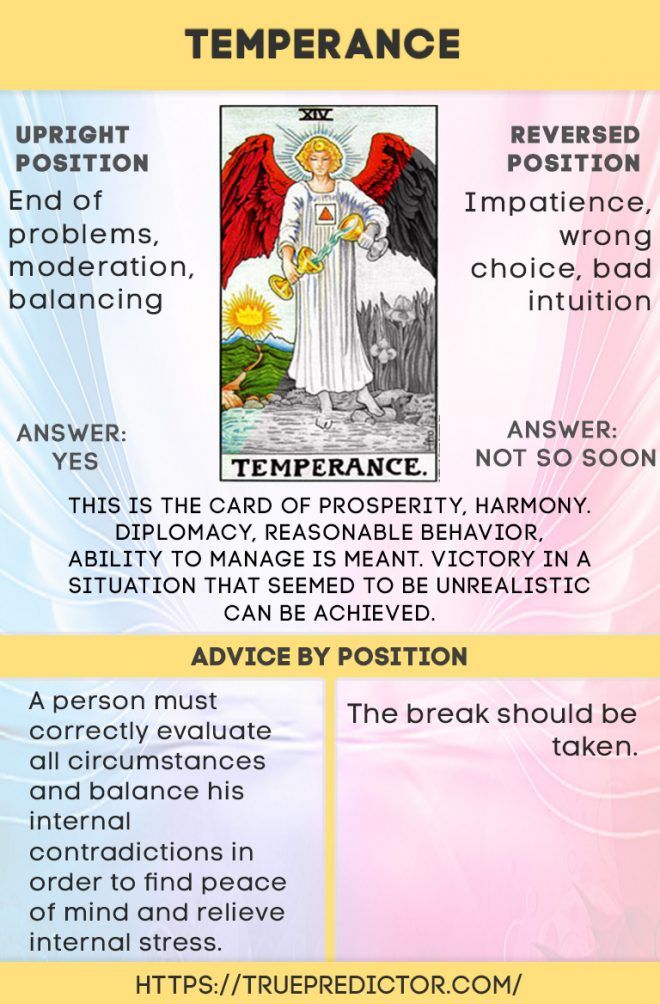 Temperance Tarot Yes No: Discover What the Card Means for You