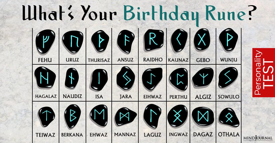 Birthday Runes What They Mean | Decode Your Special Day Now