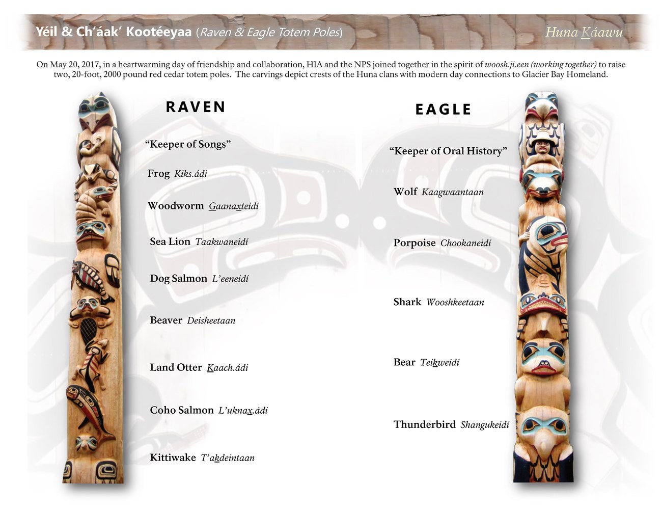 What Does It Mean When a Raven Is on a Totem Pole? Learn Here Now!