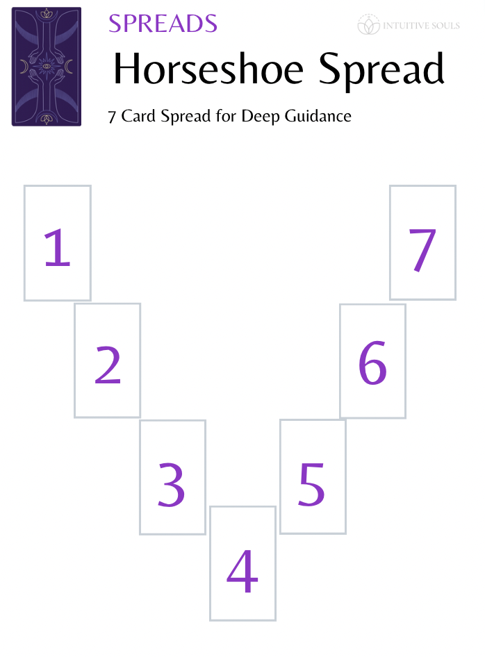 When to Use a Horseshoe Tarot Spread? Find the Right Time for This Reading!