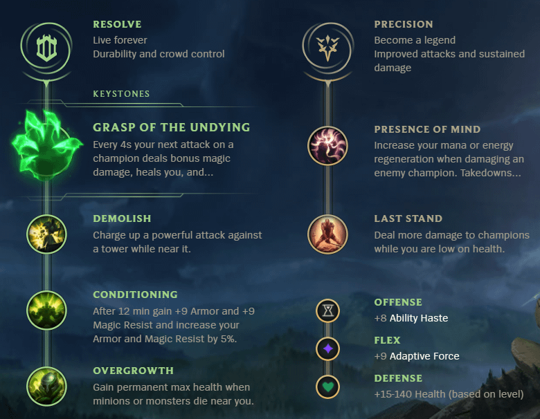 Illaoi ARAM Runes: Which Ones Are Best for You?