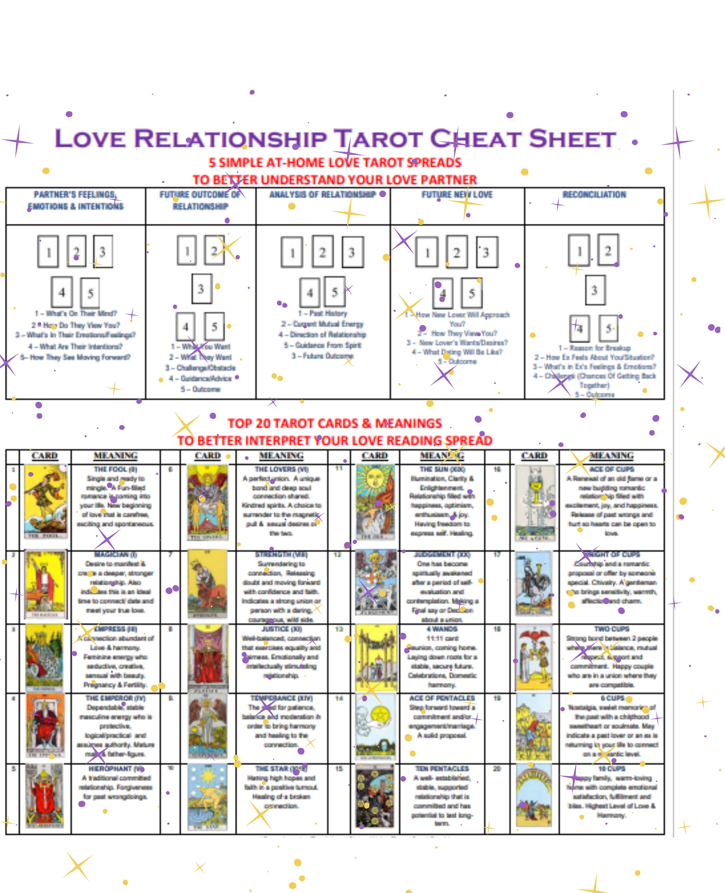 Love Tarot Deck: What Is It and How to Use It Right!