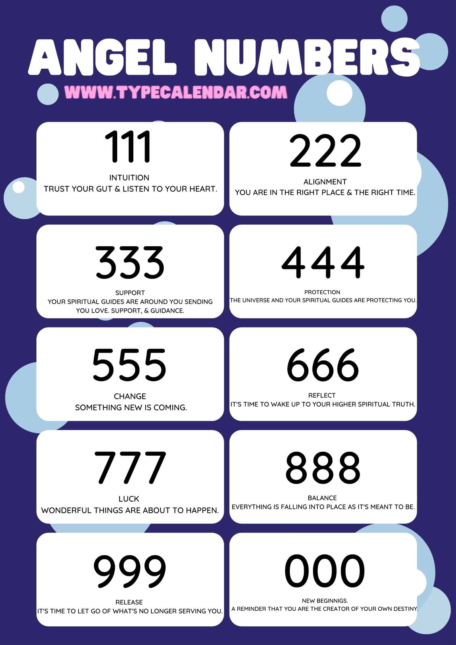 Seeing Angel Numbers and the Bible: What Does It Mean for You?