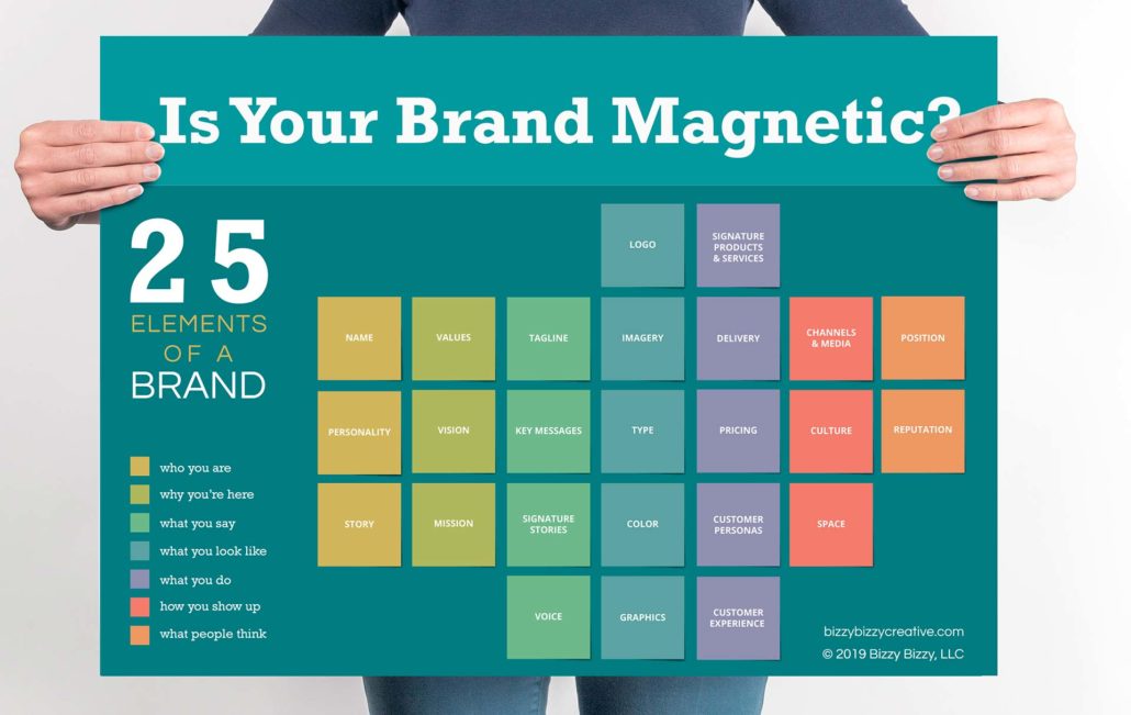 What is Brand Featured? Heres everything you need to know