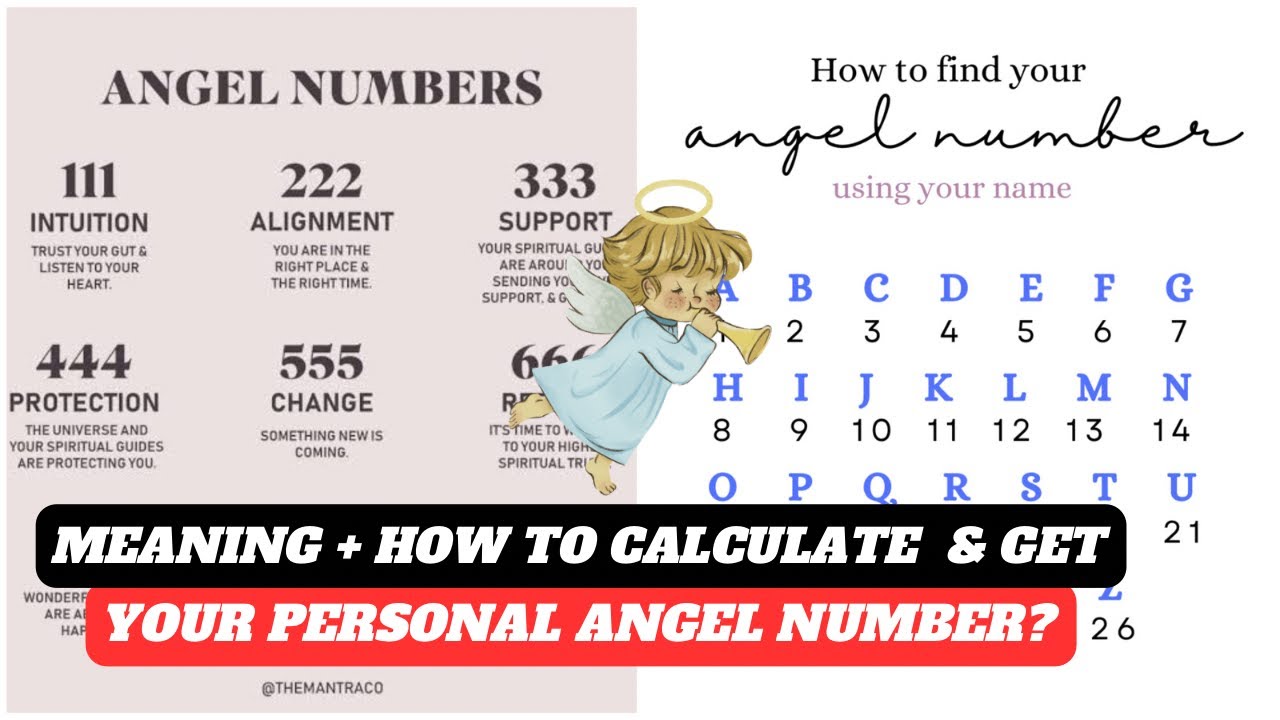 How to find your engels nummer? Easy steps to calculate your personal number.