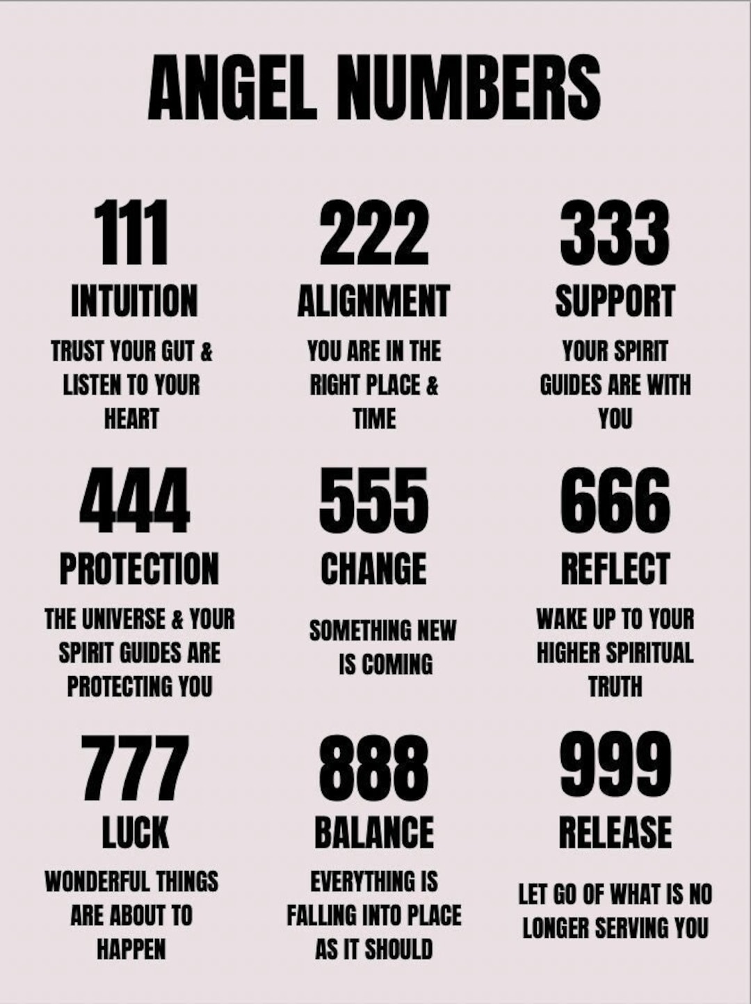 What Are Angel Numbers Gifts? Find the Perfect Meaningful Present Here!