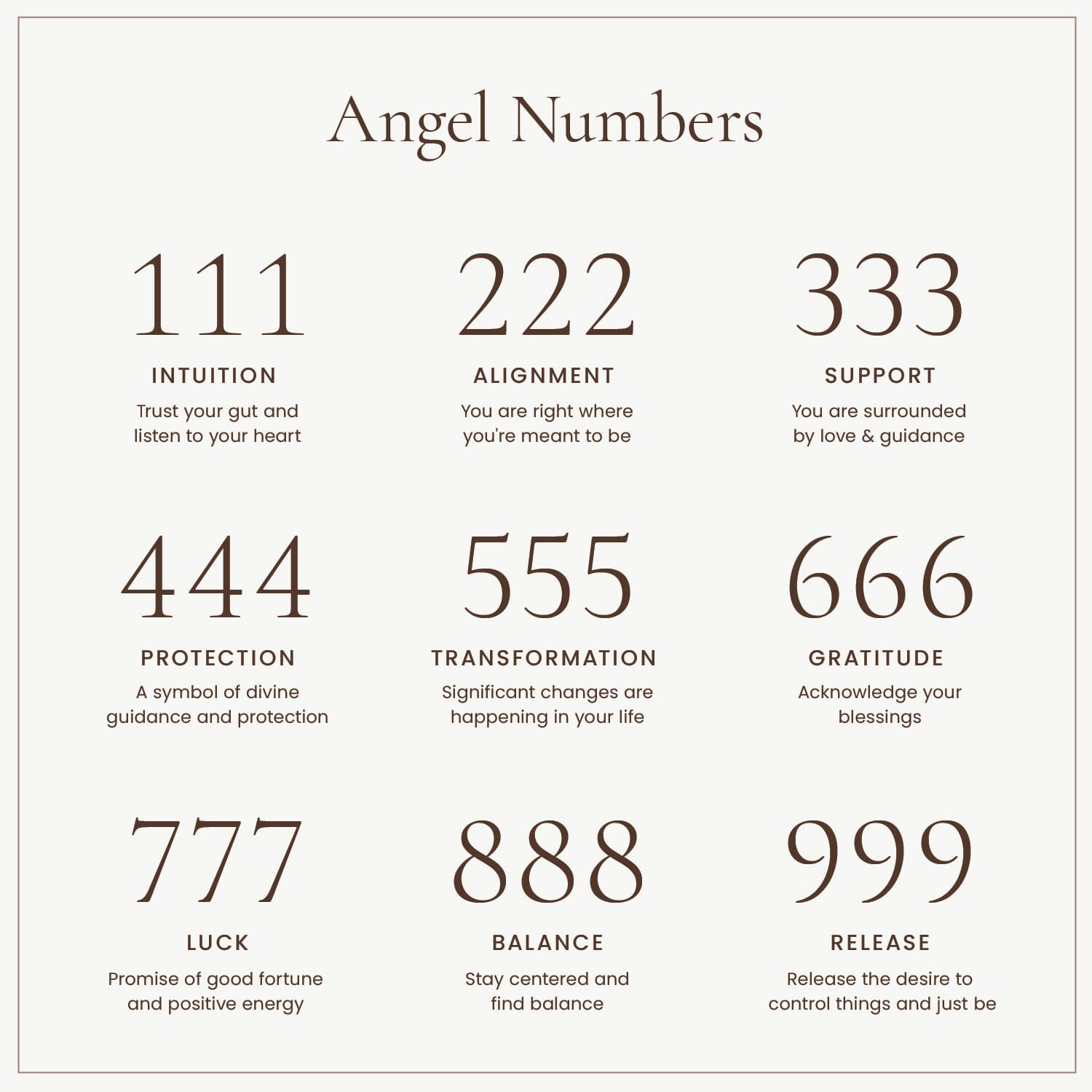 What Are Angel Numbers Gifts? Find the Perfect Meaningful Present Here!