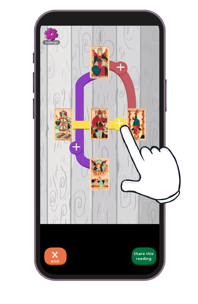 Tarot Combinations Calculator: Decode the secret messages of your tarot readings easily.