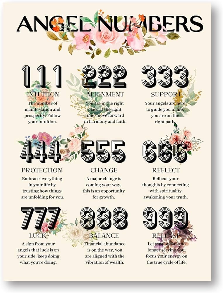 Angel Numbers for Wealth Discover the Meaning Behind These Powerful Numbers and Change Your Life