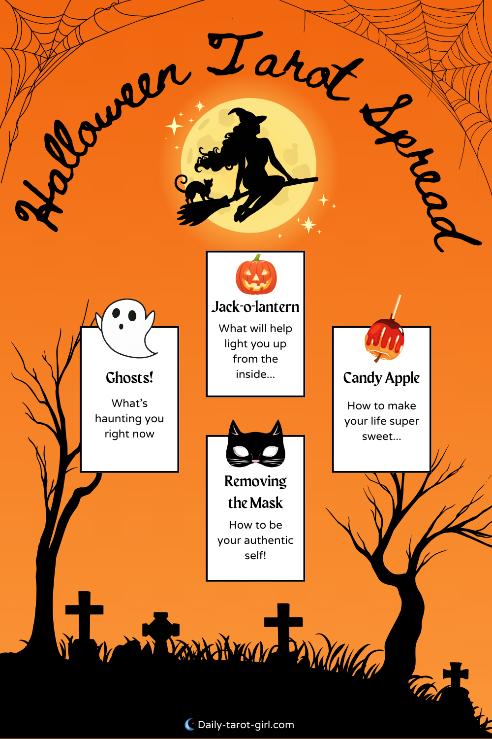 Halloween Tarot Spreads Try These for Chills