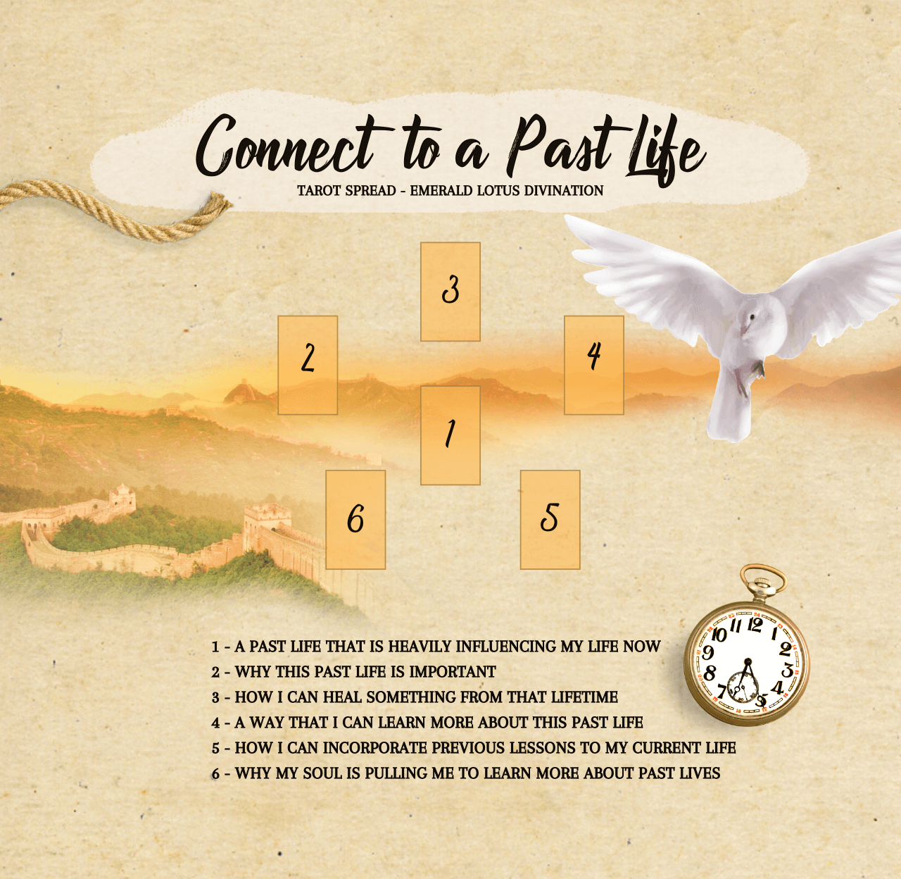 Past Life Tarot Spread: How to Do It (Easy Steps to Reveal Your Past Lives)