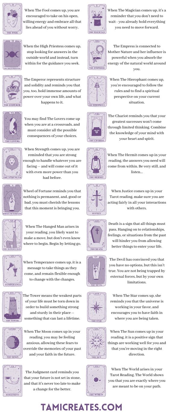 What is tarot card 16 about? Easy guide to understand the meaning.