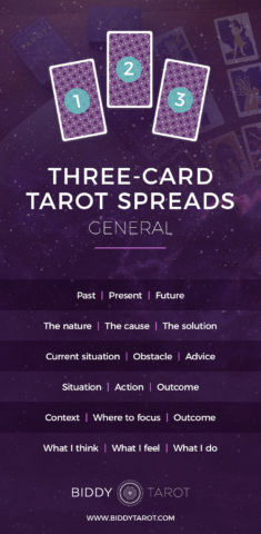 Trinity tarot spreads you can try: explore easy ways for beginners now!