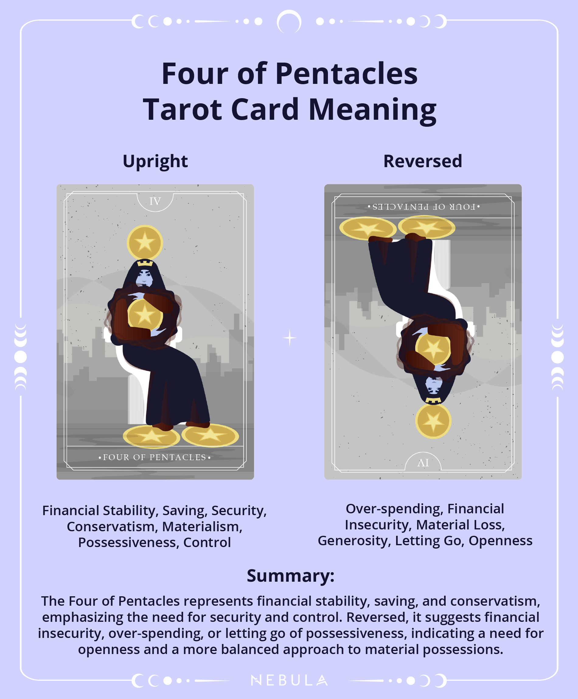 Four of Pentacles Tarot Card Meaning: A Simple Guide to Understanding Its Secrets and Message