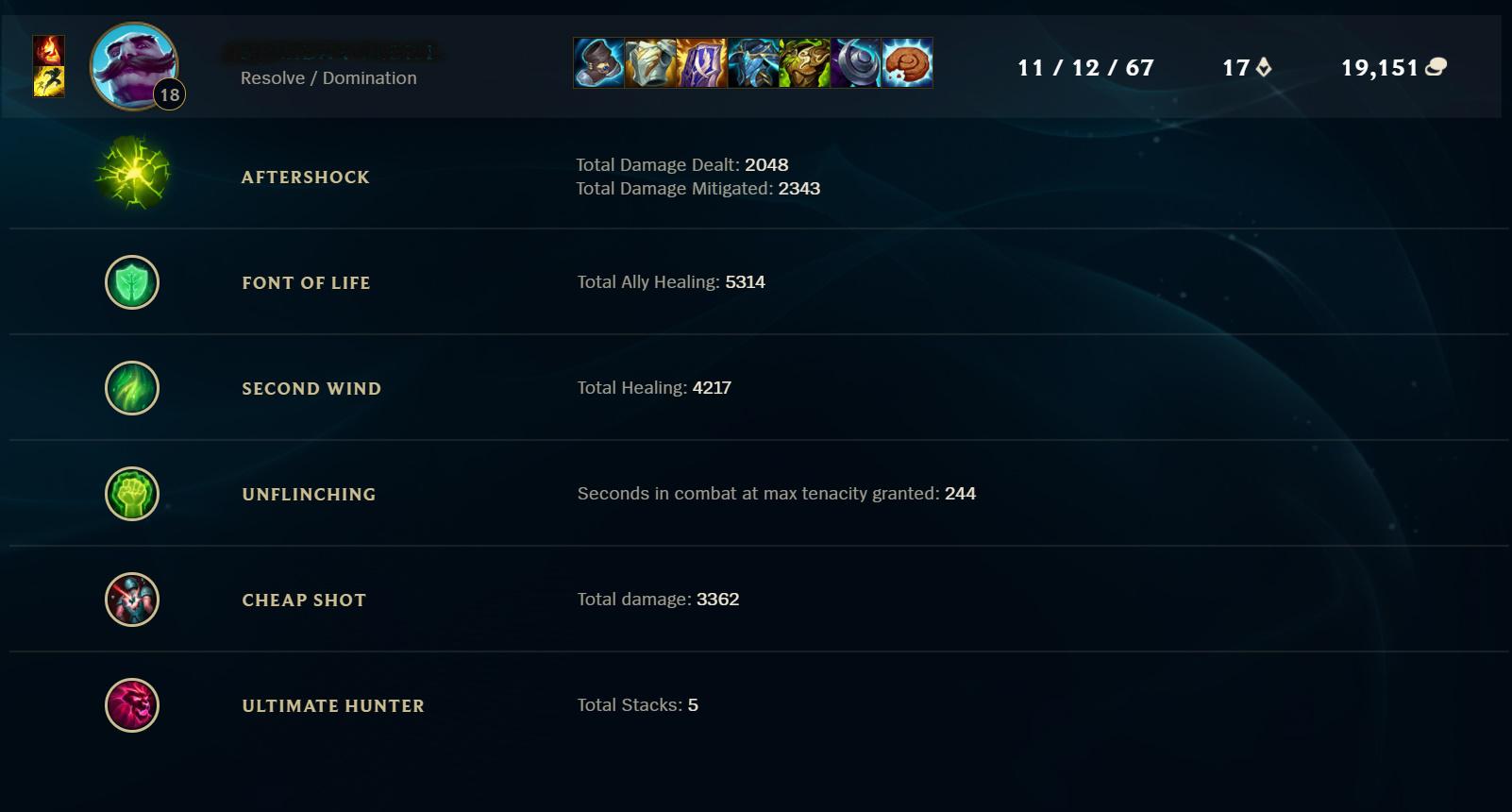 What are good braum aram runes: Lets find out now!