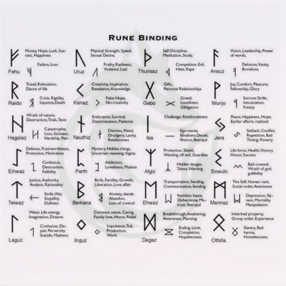 Explore Bind Runes Meaning: Find Out How to Create Your Own Bind Runes!