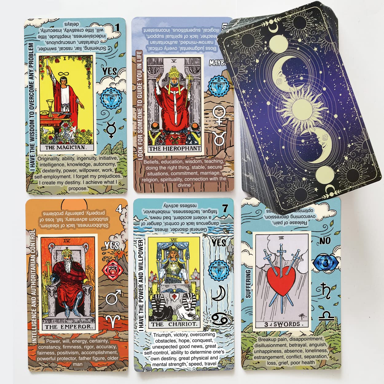 Easy Tarot Card Decan Reading: Learn the Basics and Improve Your Skills Fast!